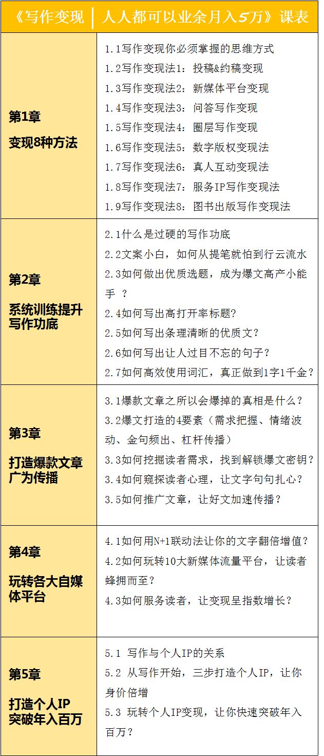 月入五万的秘诀，小语种导游的职场之路探索