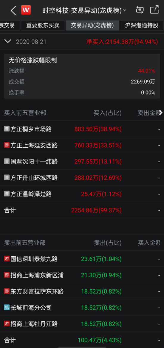 润和软件股吧，数字时代的软件力量探索