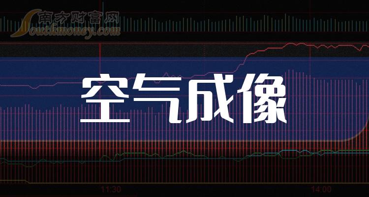 高德红外股吧，前沿科技与投资的热门话题探讨