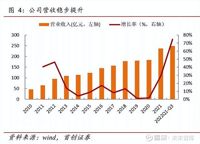 兴发集团股吧，发展历程回顾与未来前景展望