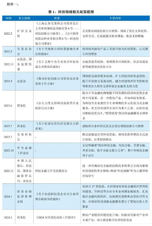 股吧鑫东财配资，探索股市融资创新之路