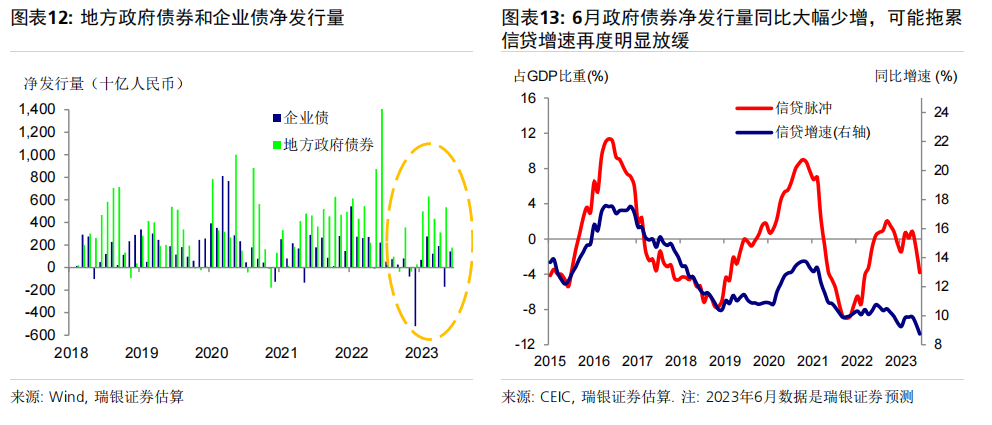 一季度经济数据发布，揭示投资机会的蓝图解析