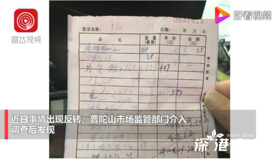 资讯 第222页