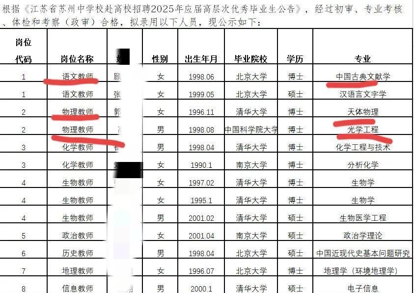 中学招聘新动向揭秘，聚焦清华北大背景的13名非师范教师专家解读