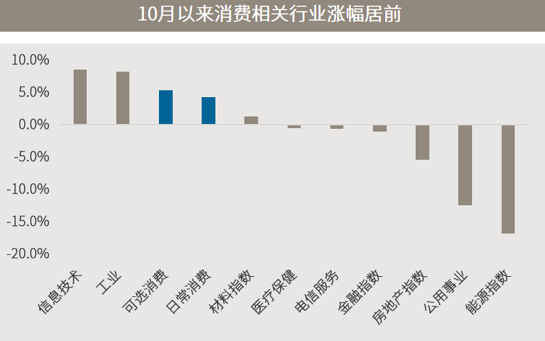 白酒市场疯狂价格波动，行业洞察与深度分析