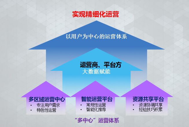 中信红利基金，引领您走向财富增值之路