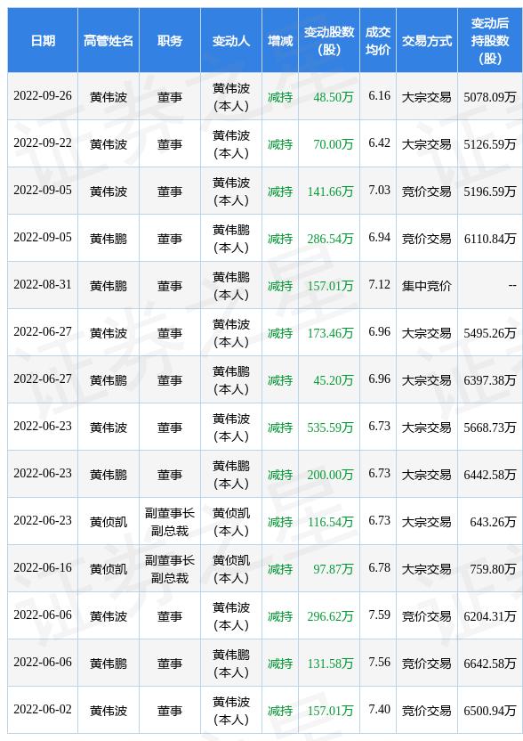 西陇科学股吧，科技与未来的交汇探索