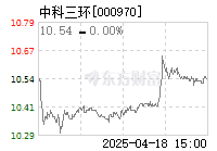 中科三环，科技创新的引领者，行业标杆的铸就者