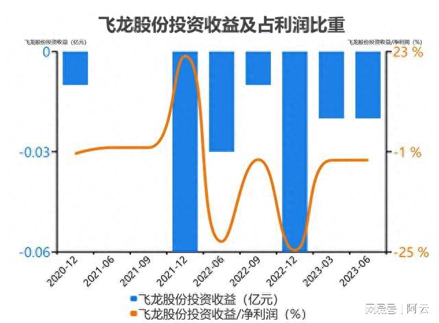 ST海龙股吧深度解析及前景展望