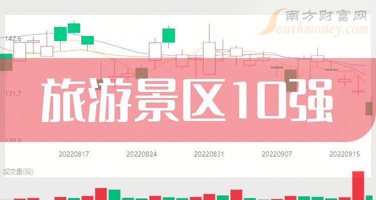 首旅股份股吧，旅游翘楚之路的探索者