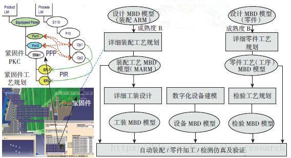 世纪网通，数字化时代的创新之路