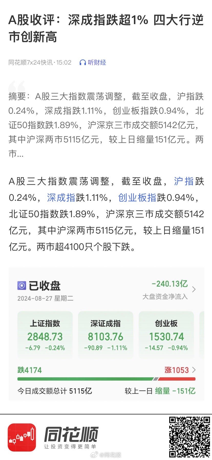 A股开年走势深度解析，探寻下跌背后的原因