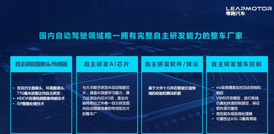 中国中车股吧，前沿技术与资本市场的融合探索