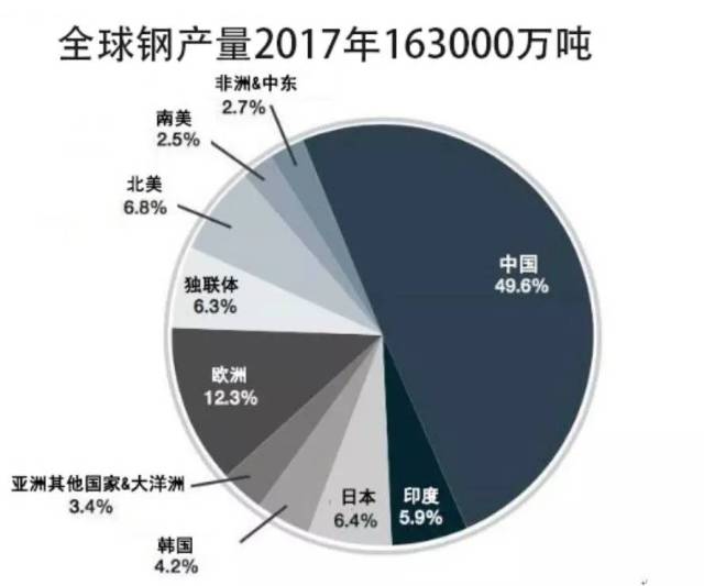 中国率先反制美国关税背后的深度解析与战略考量