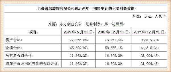 申万宏源香港重塑企业治理结构，任命赵丽娟为独立非执行董事的重要举措