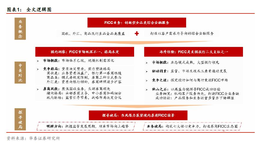 本钢集团成功发债，助力企业发展与资本市场繁荣双轮驱动