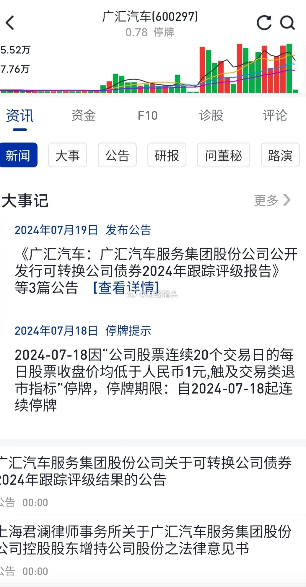 广汇汽车股吧，中国汽车行业的耀眼明珠
