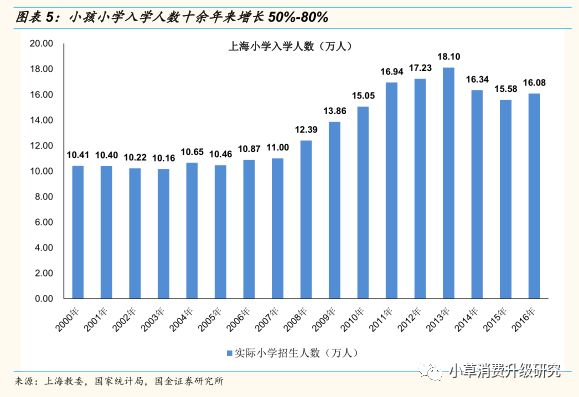 上海电气停牌事件全面解析
