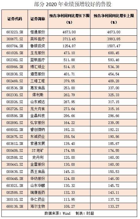 紫鑫药业002118，传统药业的现代化之路探索