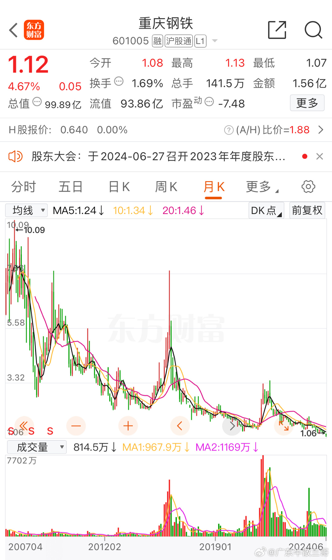 重庆钢铁股吧，钢铁行业的风云聚集地