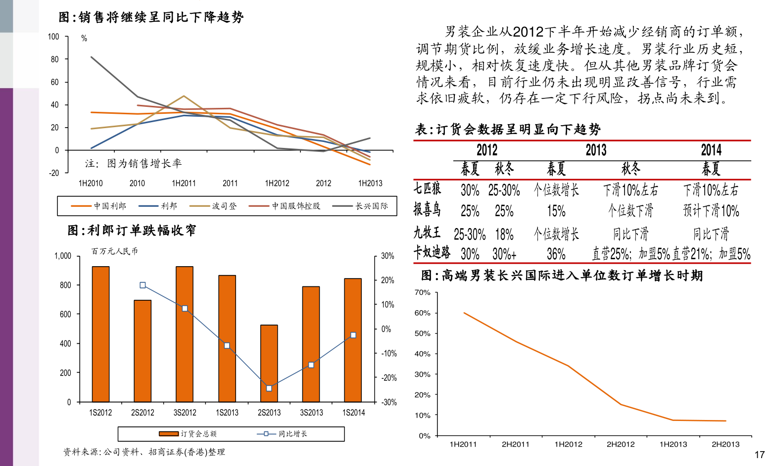 兖州煤业股吧深度解析，探究与洞察行业趋势