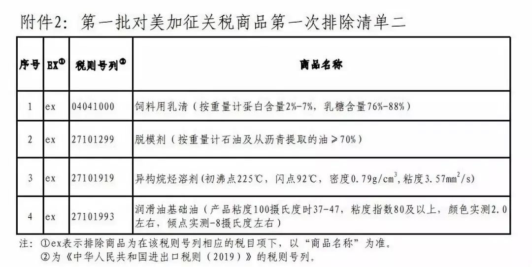美海关系统故障致关税征收搁置，影响与前景分析