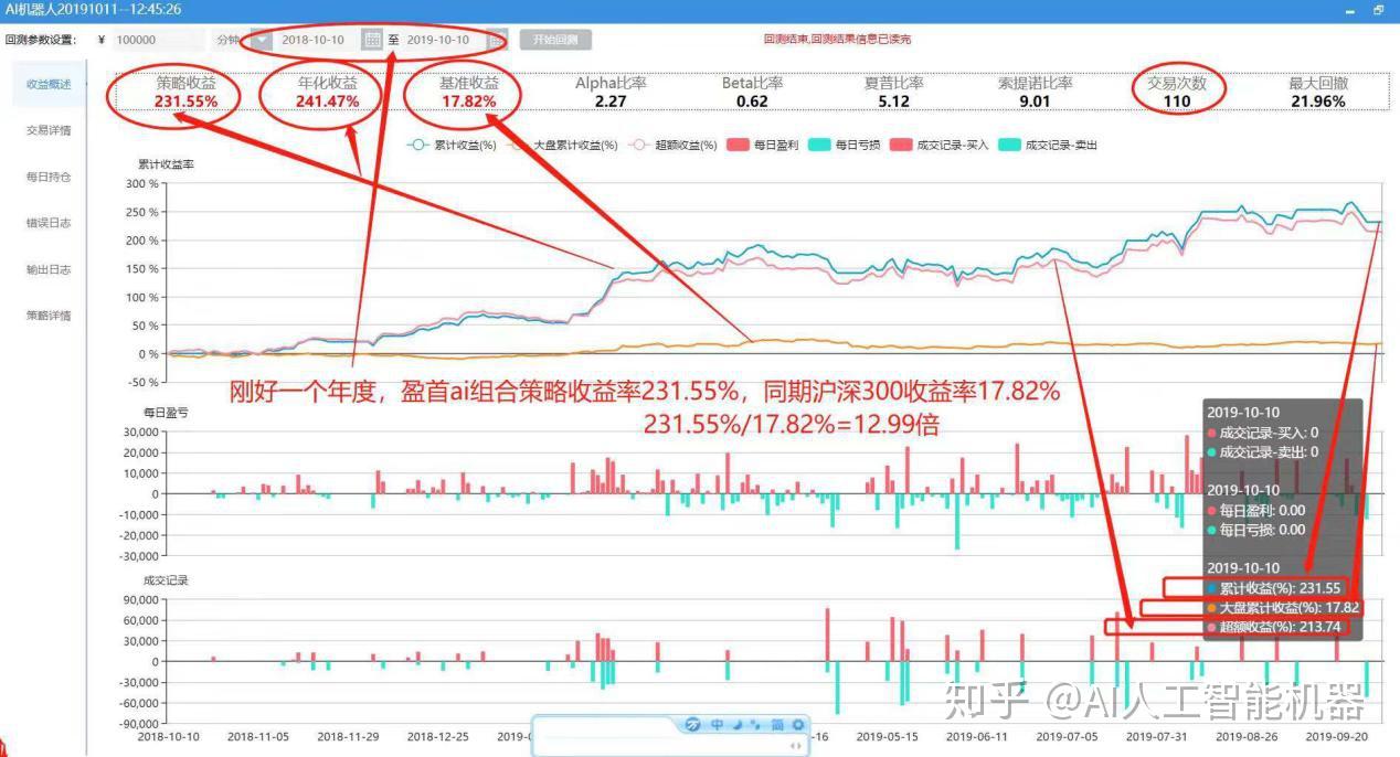 上上策股票策略平台，智能投资的领航者