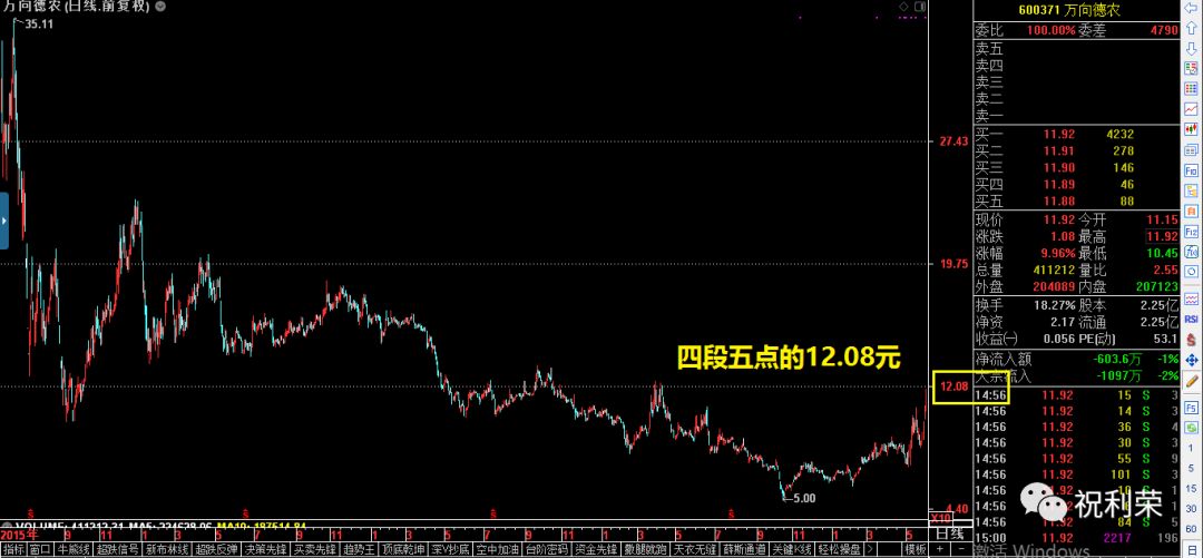 万向德农股吧，农业领域的佼佼者与创新引领者