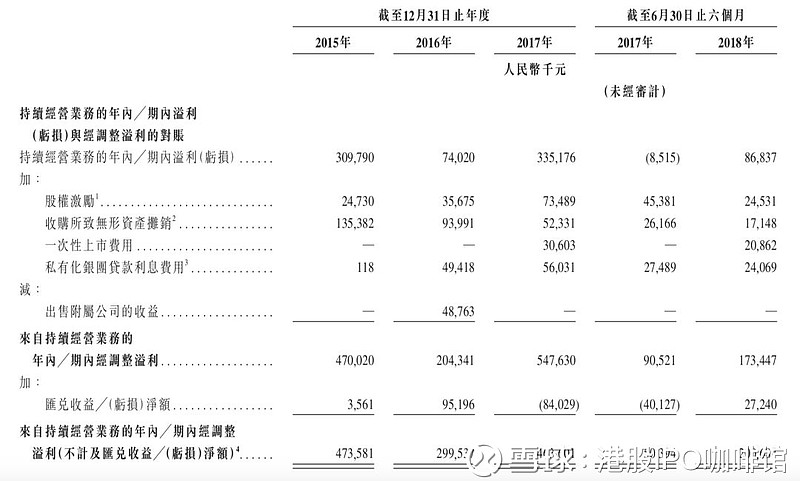 亚信联创私有化，深度探索与解析