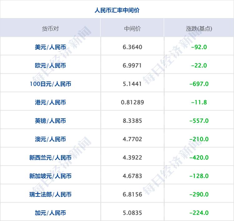 段永平解析茅台降价现象，非公司状况不佳引发降价趋势