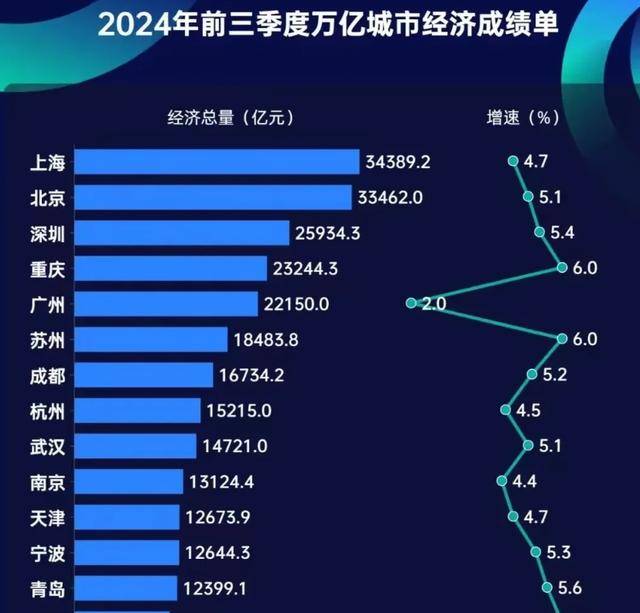 中国经济繁荣展望，2024年经济总量超越新里程碑，迈向超过130万亿的新时代