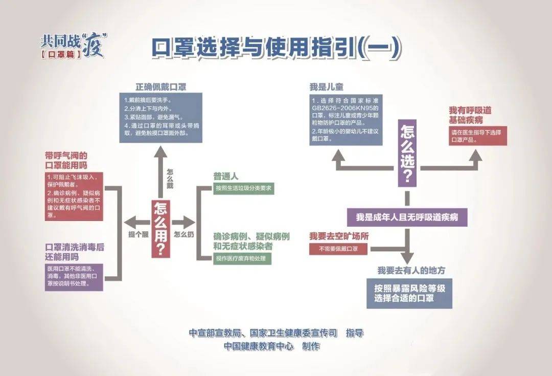法国冬季流感疫情升级，挑战与应对策略
