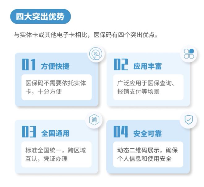 医保码使用指南，全方位攻略解读