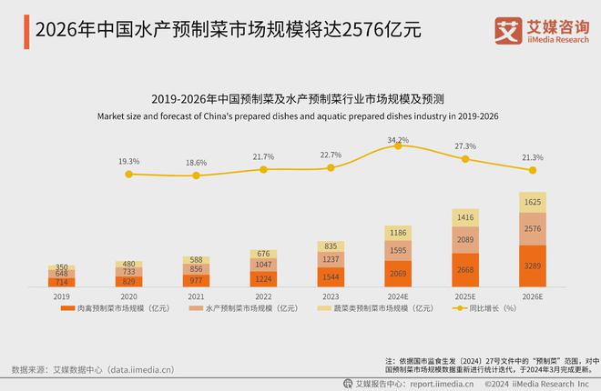 2024年新能源车险承保亏损达57亿元，行业分析与未来展望