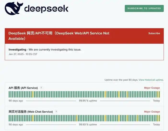DeepSeek服务再次宕机，探究原因与解决方案