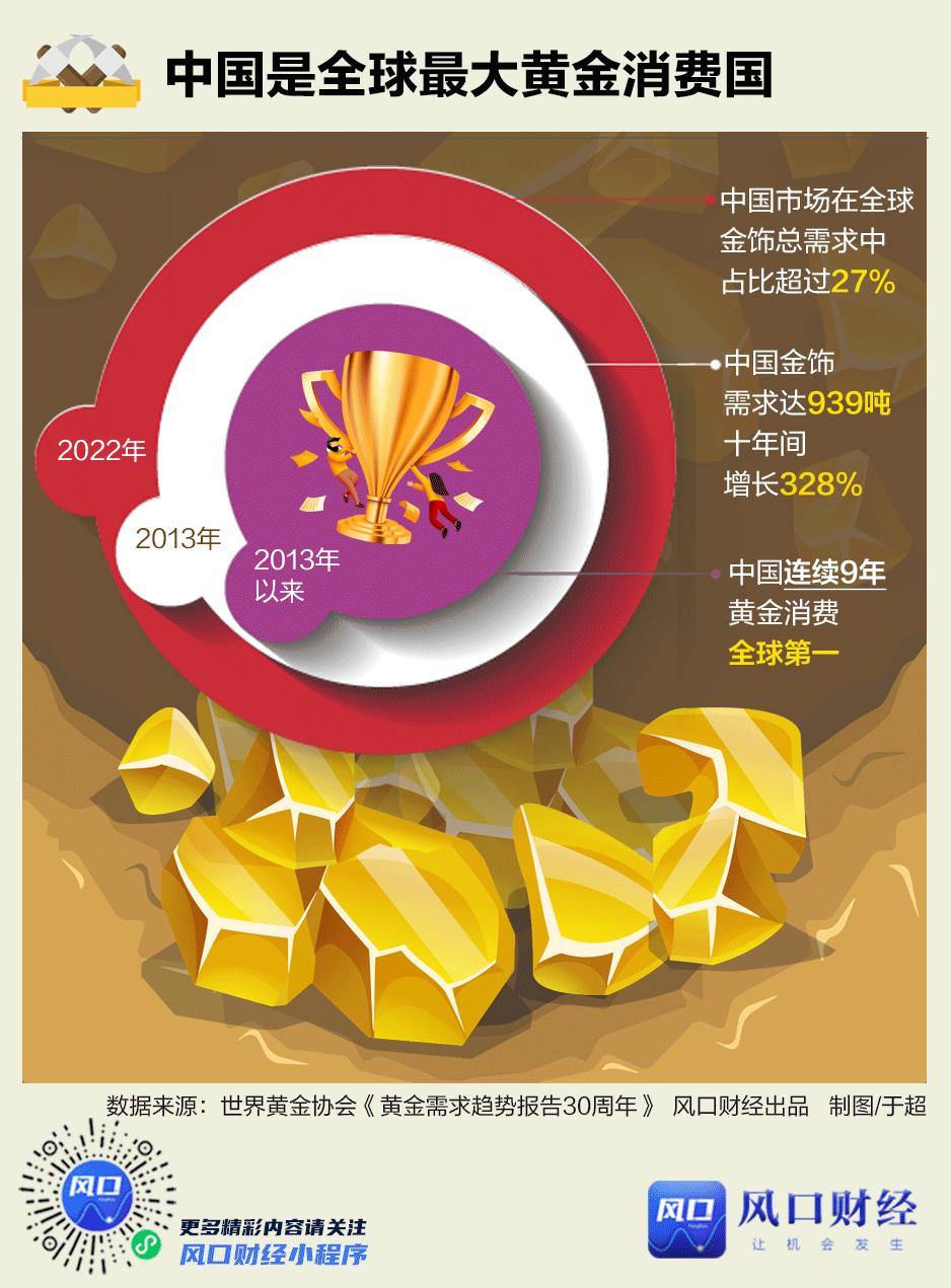 金条变金饰，巧妙转化，节省高达两万元费用！