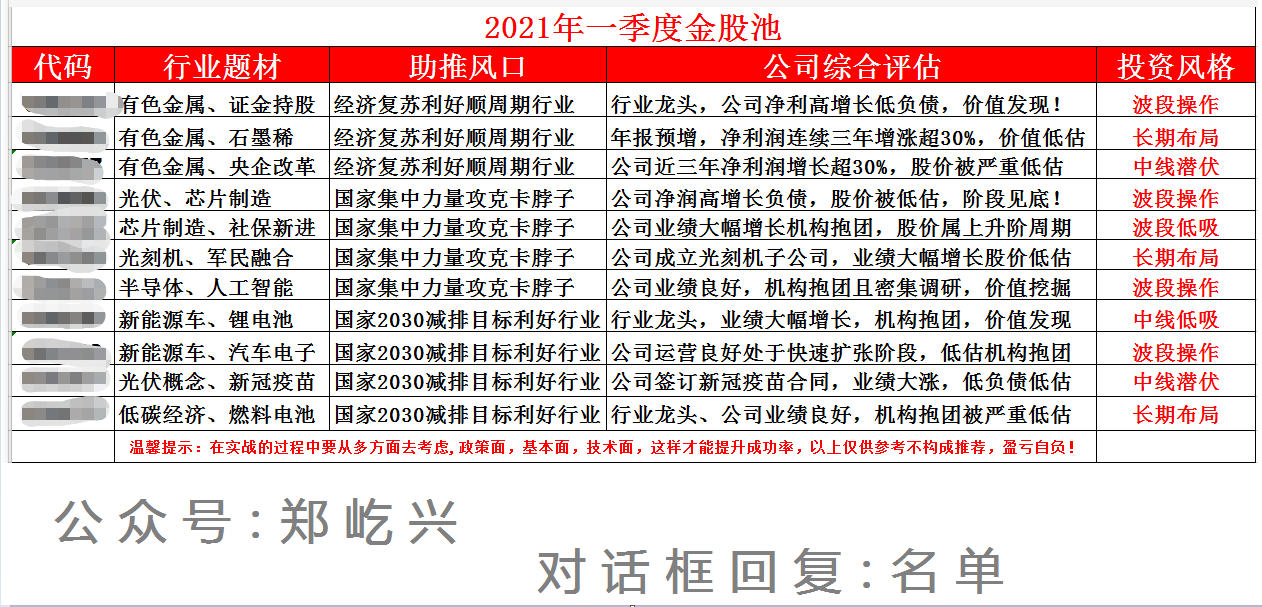 ST摩登股票停牌深度解析及前瞻