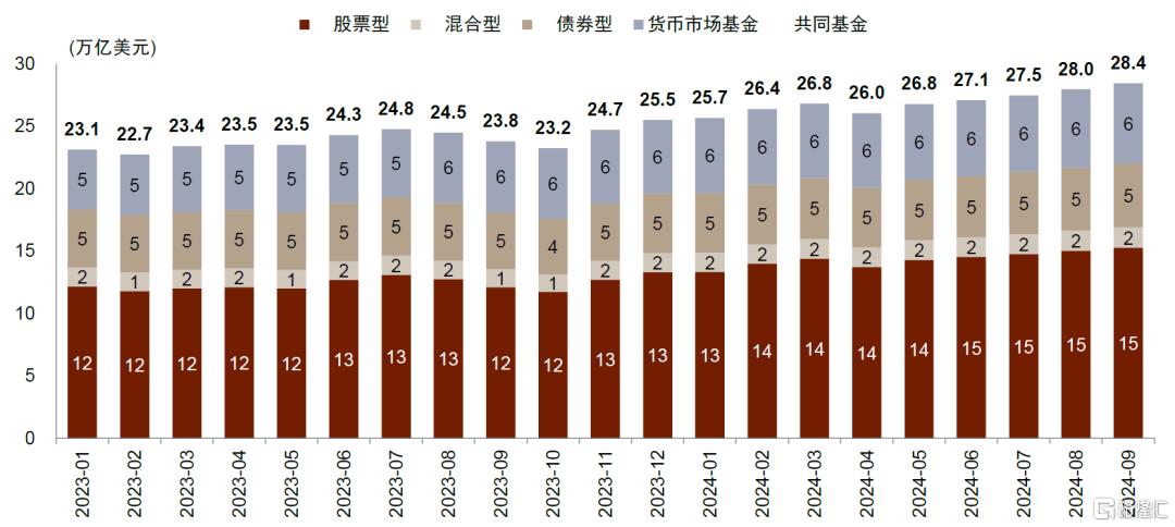 特朗普2.0时代，中国经济面临的挑战与机遇
