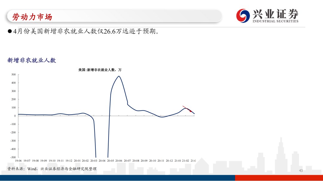 特朗普新政，专家深度分析与未来预测