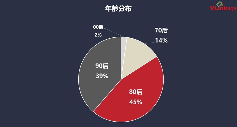 演员失业潮来袭？行业现状深度剖析与反思