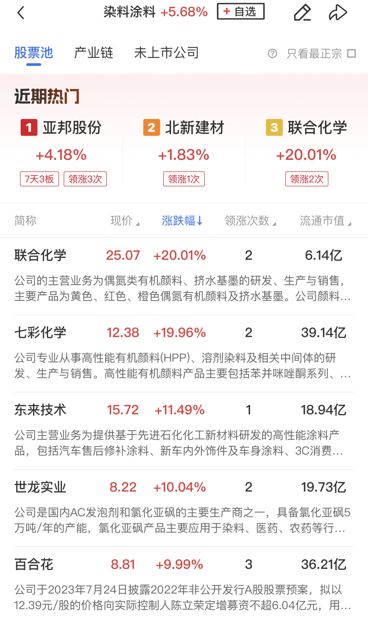 股市繁荣背后的动力与趋势分析，三大指数收涨，超4500股上涨展望