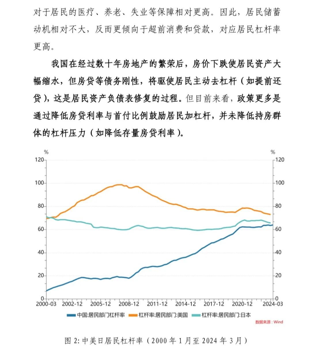 新政背景下的房地产市场反应深度探究