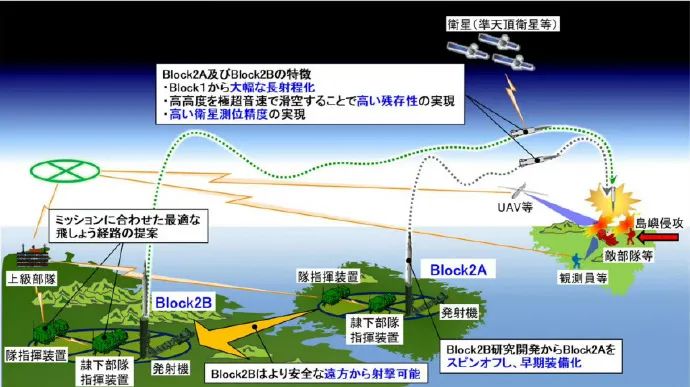 日本新型激光武器性能深度解析与展示