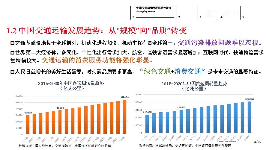 国内 第185页