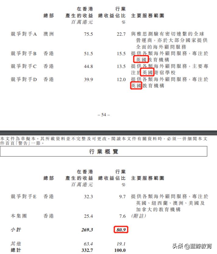 红海沉船事故，载有45人的游船遭遇悲剧
