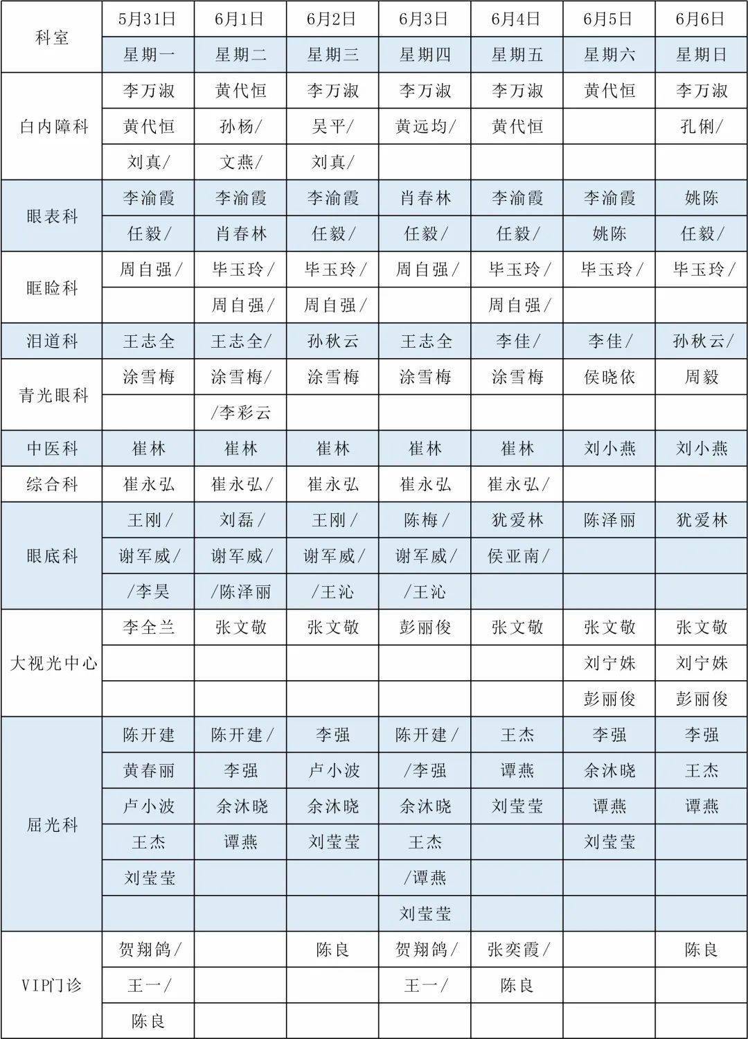 爱尔眼科多家医院涉嫌虚假证明，行业乱象引发关注，监管亟待加强
