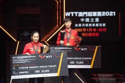 王曼昱勇夺WTT总决赛女单冠军，创造历史辉煌时刻