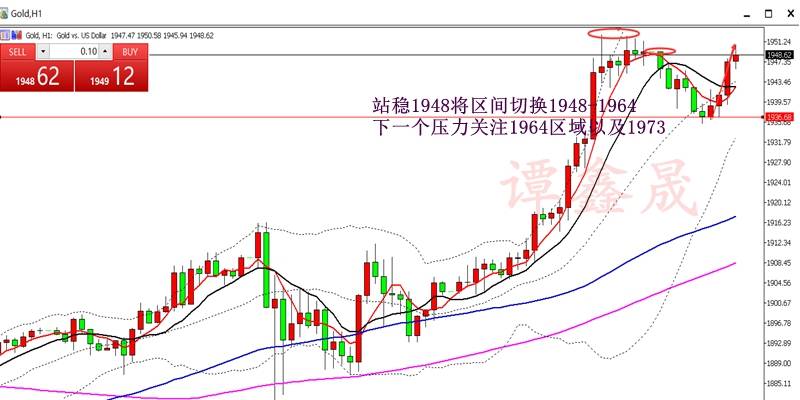 大摩观察，A股情绪指数一周内显著提振