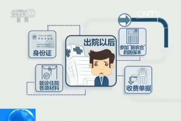 揭秘两医院涉嫌骗保3.3亿全流程造假事件