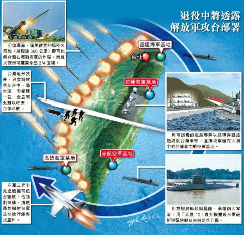 揭秘台军所谓的击杀链神秘面纱
